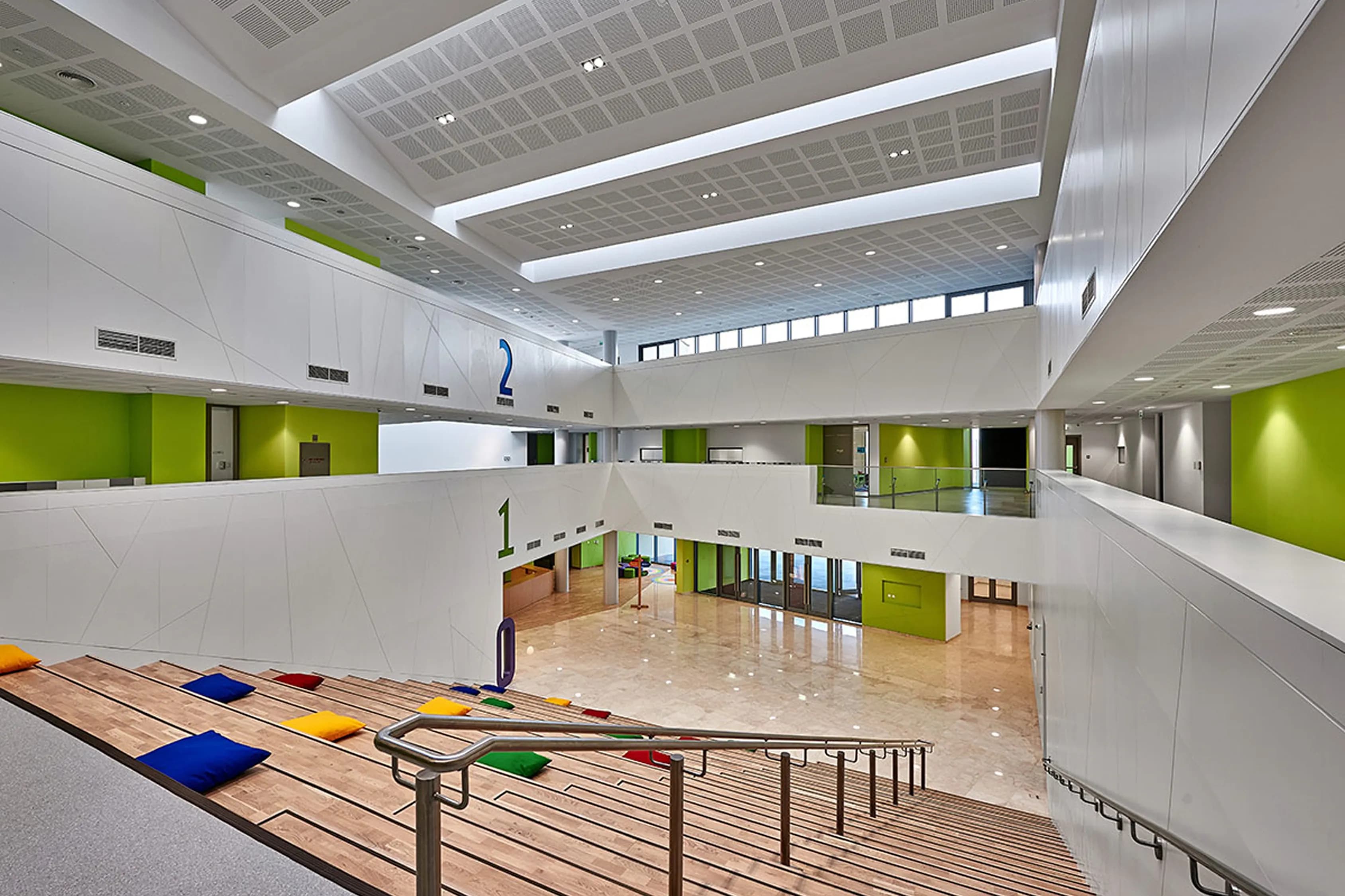 Learning Environments
